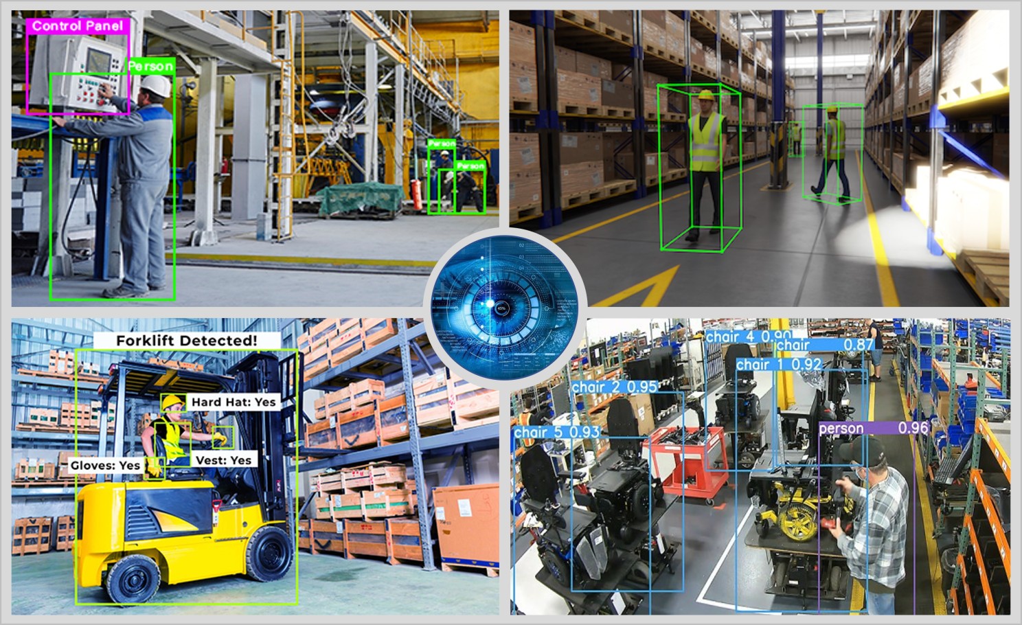 Monitoramento e rastreabilidade